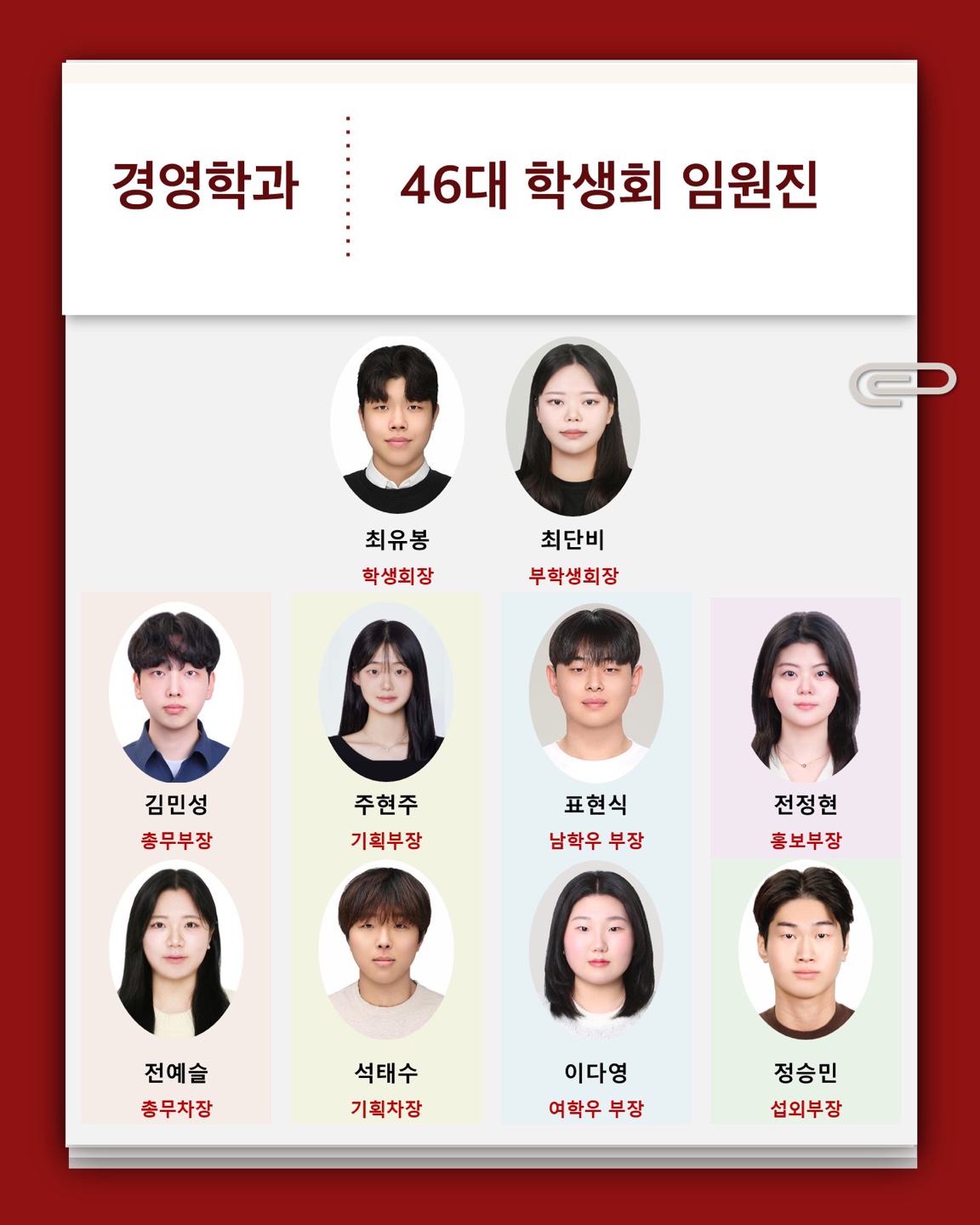 46대 임원진